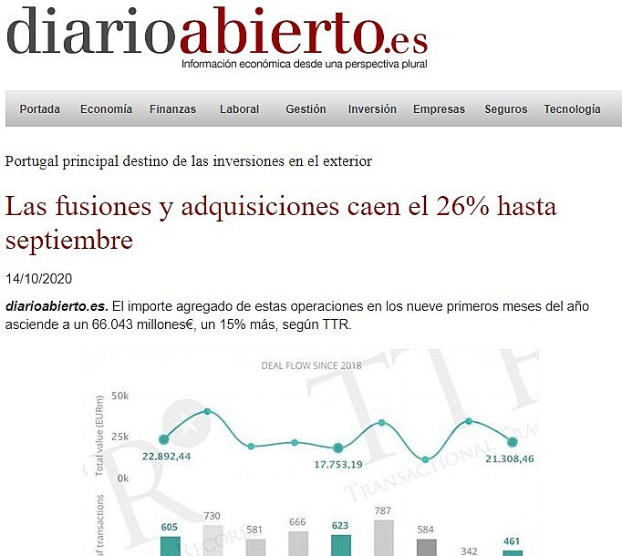 Las fusiones y adquisiciones caen el 26% hasta septiembre